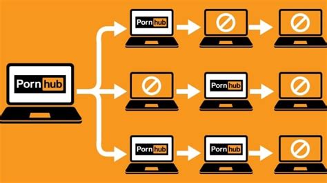 Delete history: Pornhub changed the world, but its empire faces a ...